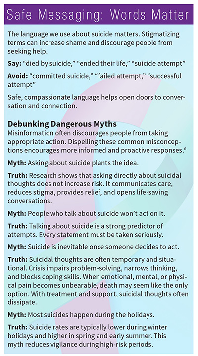 Safe Messaging: Words Matter